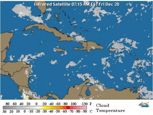 Fuente: Onamet
