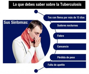 tuberculosis