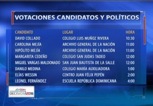 Los lugares donde votarán algunos candidatos este domingo