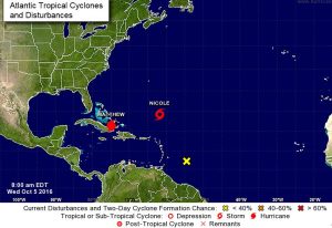 Huracán Matthew sigue su camino hacia el norte; seguirán aguaceros sobre RD 