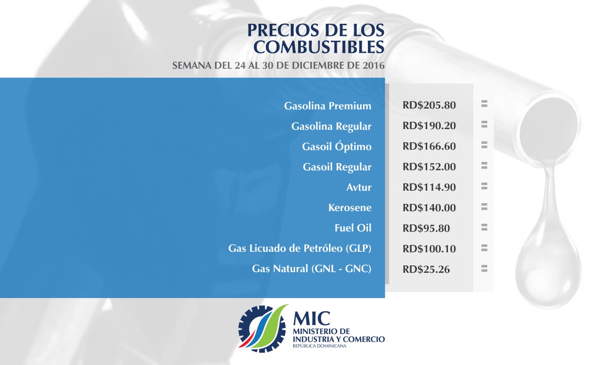 Congelan precios de los combustibles