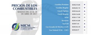 Anuncian variaciones en casi todos los precios de los combustibles 