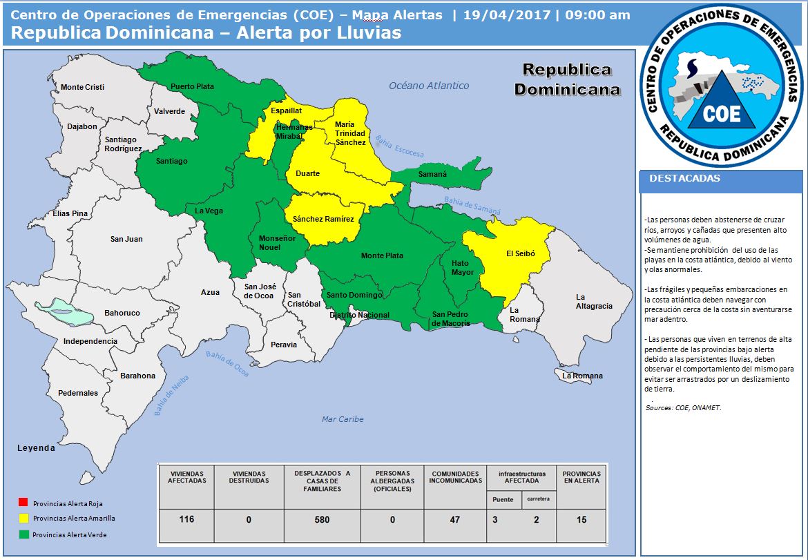 Informe del COE