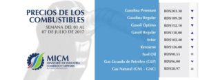 Anuncian rebajas en los precios de los combustibles 