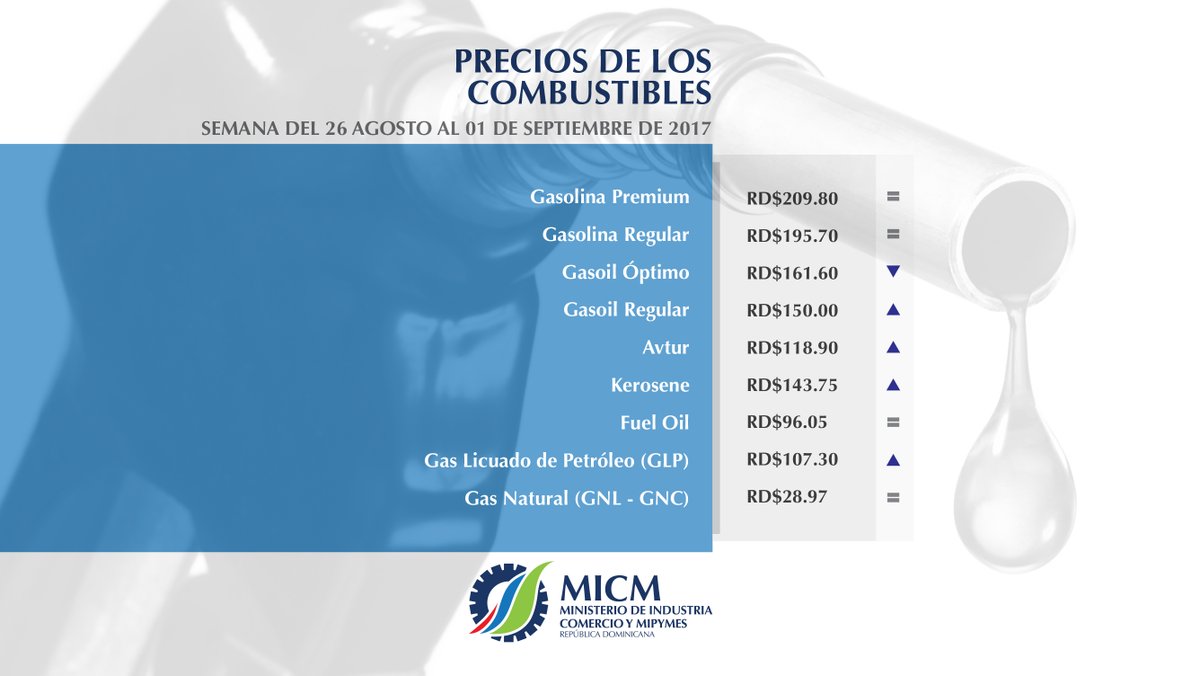 Congelan precios de algunos combustibles