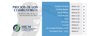 Suben mayoría de combustibles