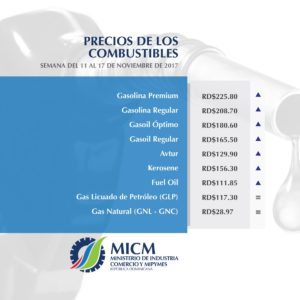 Vuelven a subir precios de los combustibles