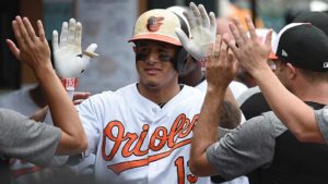 Manny Machado