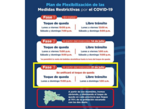 Hoy inicia tercera fase desescalada del toque de queda 