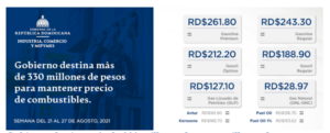 MICM informó que se mantendrán sin variación los precios del Gas Licuado de Petróleo (GLP), las gasolinas y el gasoil, óptimo, regular y otros combustibles