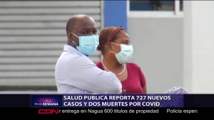 El Ministerio de Salud Pública reportó este domingo 727 nuevos casos COVID y notificó dos defunciones, que elevan a 4,108 el total de muertes en RD