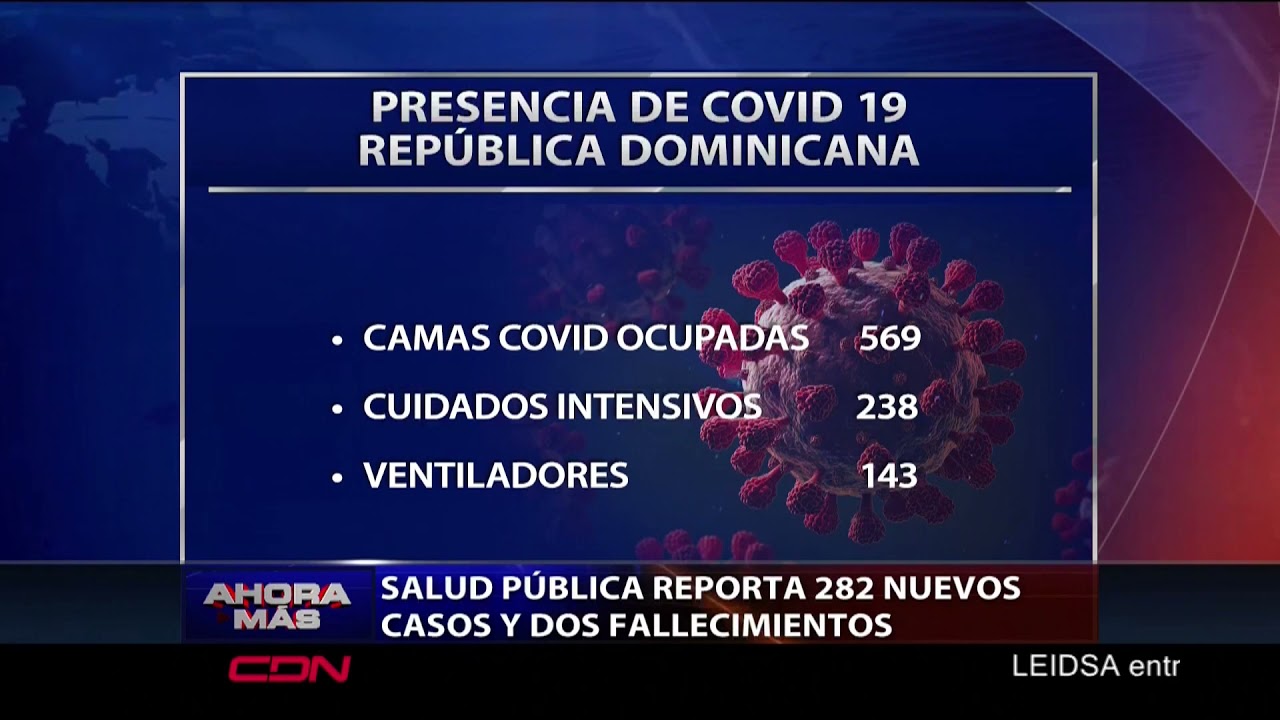Coronavirus: Salud Pública reporta 862 nuevos casos y 4 decesos
