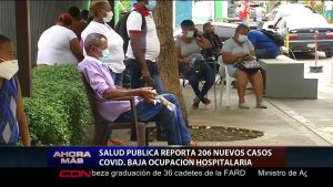Coronavirus: Salud Pública reporta 206 nuevos casos sin defunciones
