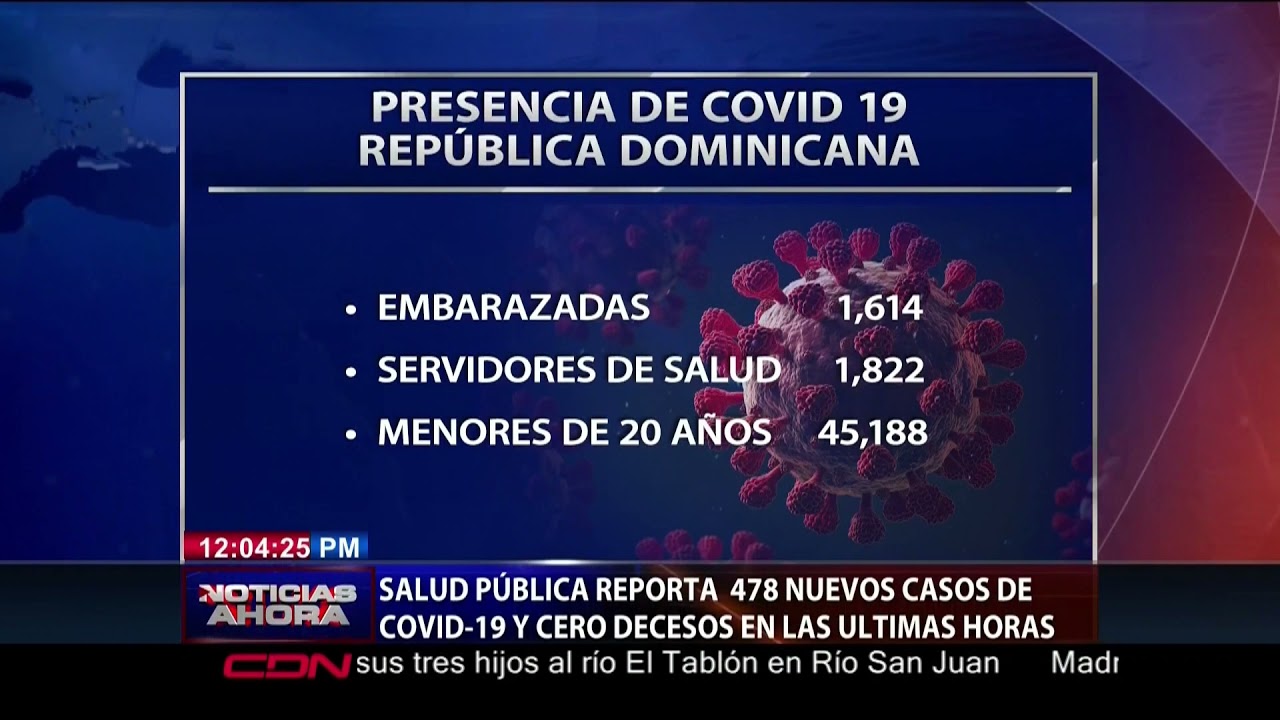 Salud Pública reporta 478 nuevos casos de Covid-19 y cero muertes