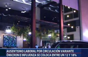Ausentismo laboral por circulación Ómicron e influenza se coloca entre 12 y 18%