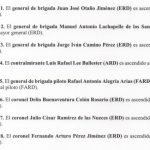 Presidente Abinader dispone ascensos en ERD
