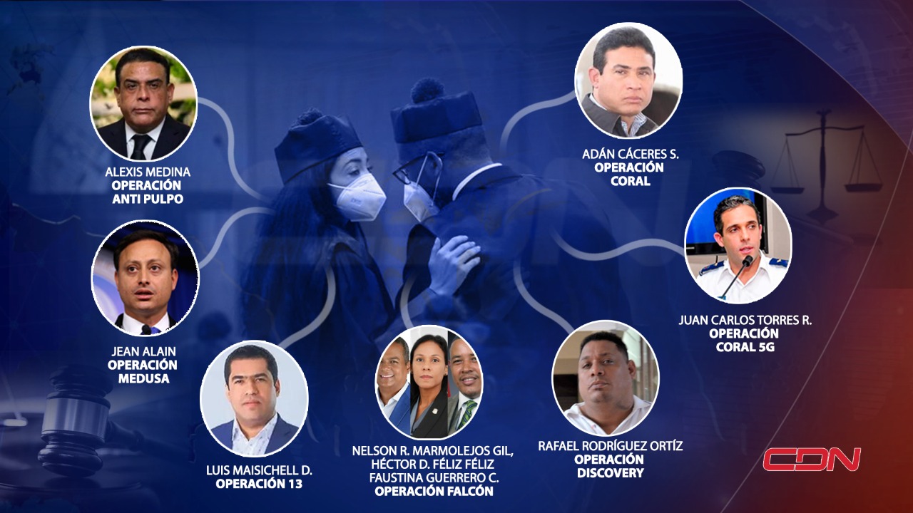 Las operaciones que tienen saturado al Ministerio Público