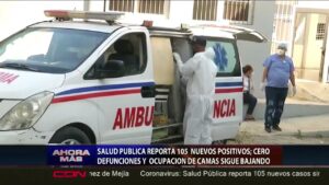 Coronavirus: Salud Pública reporta 105 nuevos casos sin defunciones
