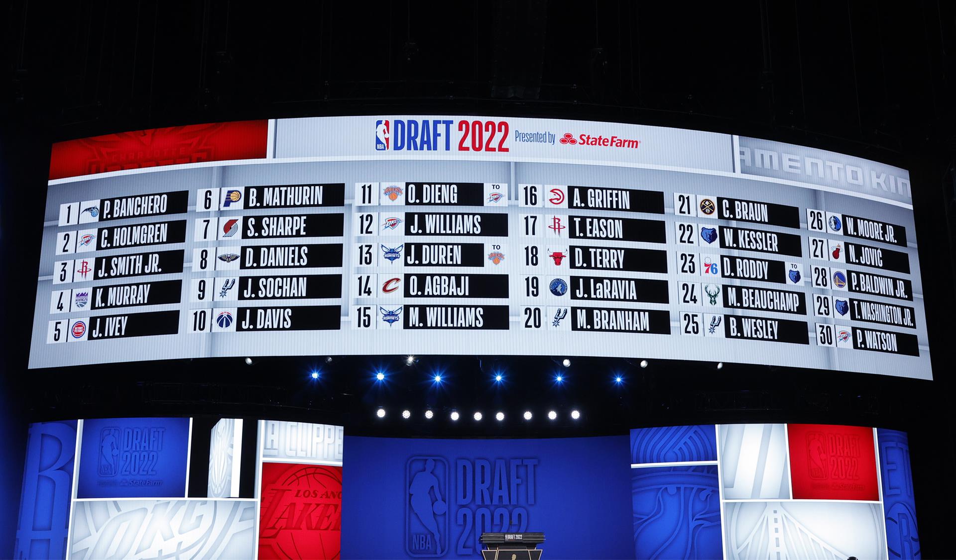 Lakers apuestan por los hijos de Shaquille O'Neal y Scottie Pippen